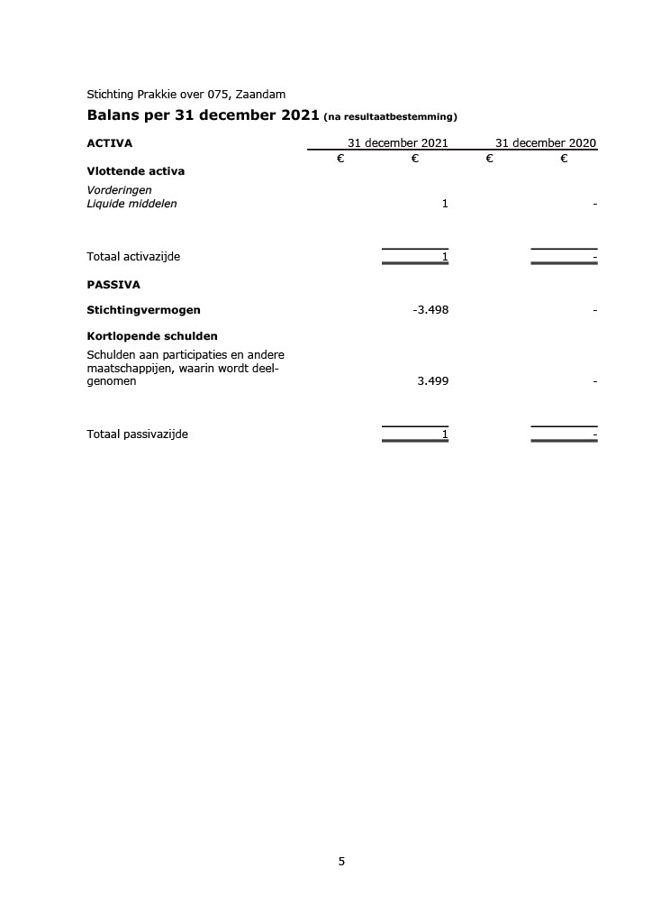 Stichting Prakkie over 075 2021JR v 2024 02 20_6