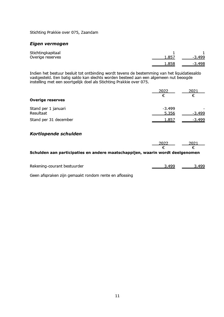 Stichting Prakkie over 075 2022JR v 2024 02 20_12