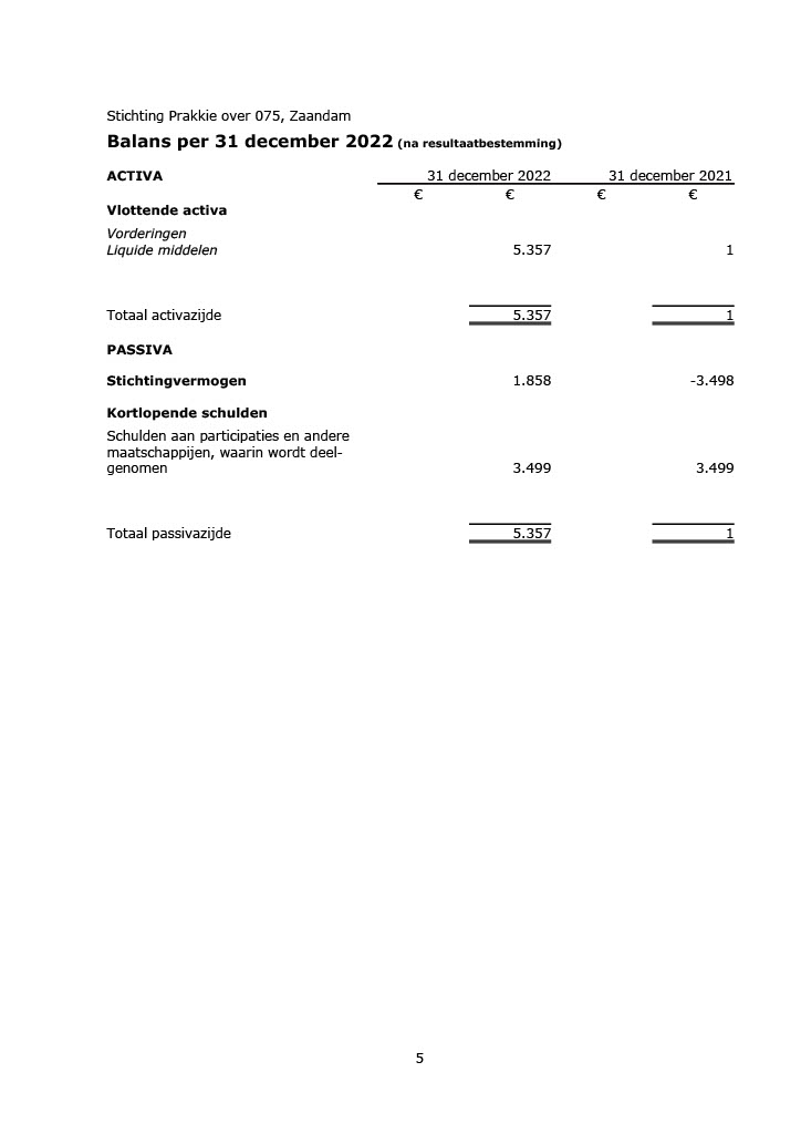 Stichting Prakkie over 075 2022JR v 2024 02 20_6