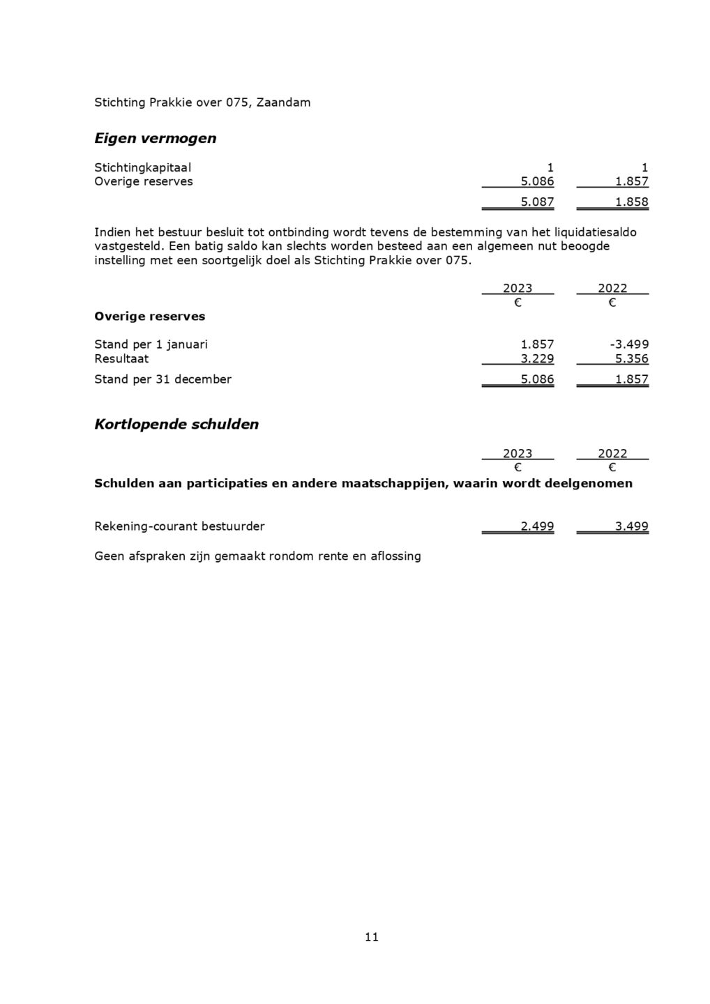 Stichting Prakkie over 075 2023JR v 2024 02 20_12