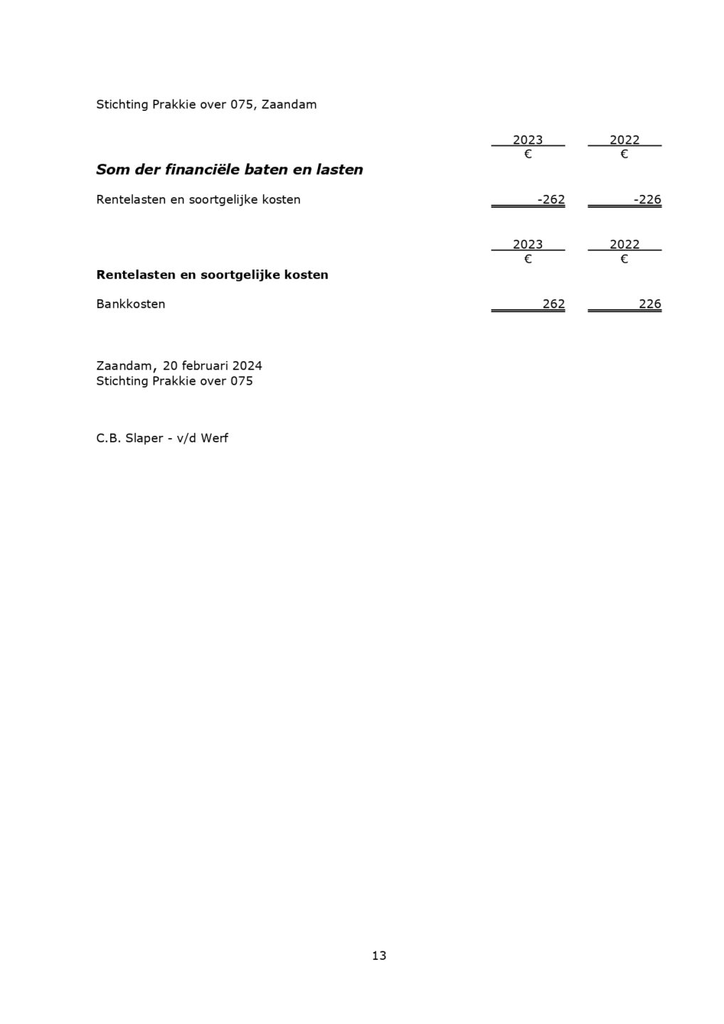 Stichting Prakkie over 075 2023JR v 2024 02 20_14