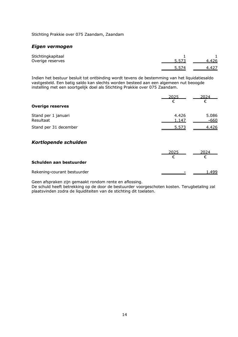 Stichting Prakkie over 075 Zaandam 2025JR v 2026 10 09 v2-afbeeldingen-14